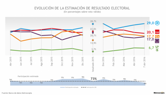 0esti_abr03-1200x689