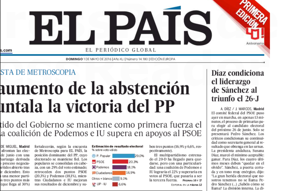 metroscopia