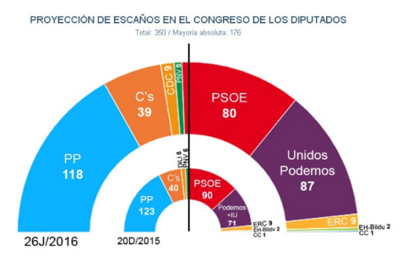 Captura de pantalla (6)