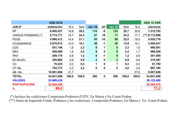 Captura de pantalla (7)