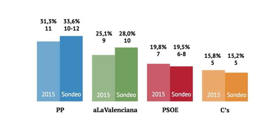 cv_Panoramica-3-4-columnas
