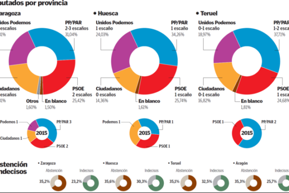 _diputados_628035f1