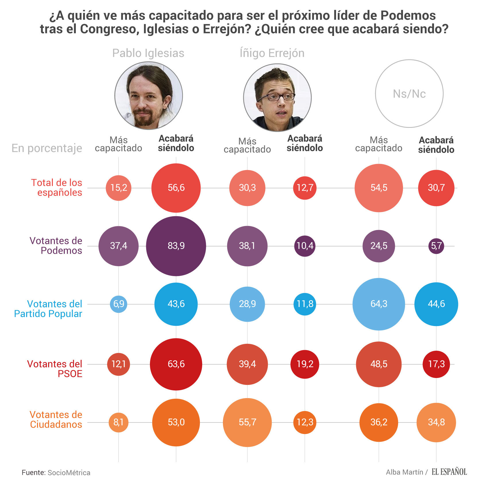 actualidad_183743630_24852126_1706x1692