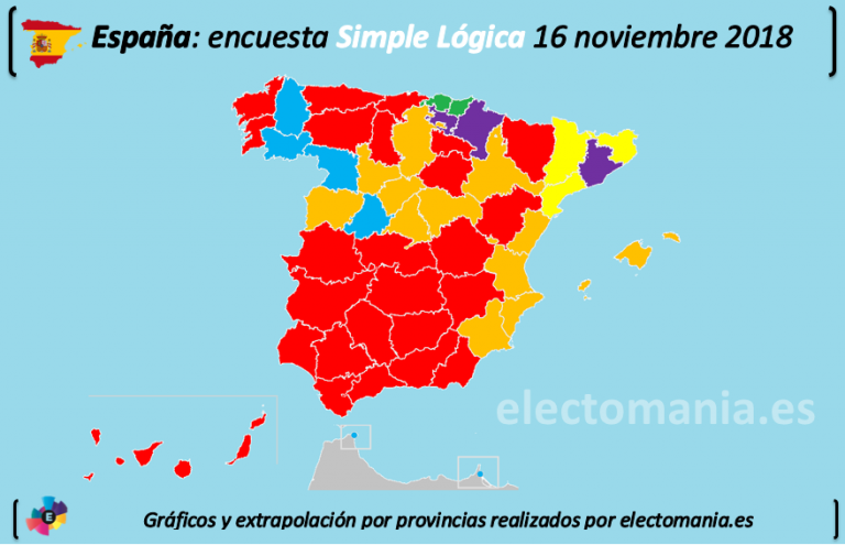 Simple Lógica: bajonazo del PP (y menos, del PSOE).