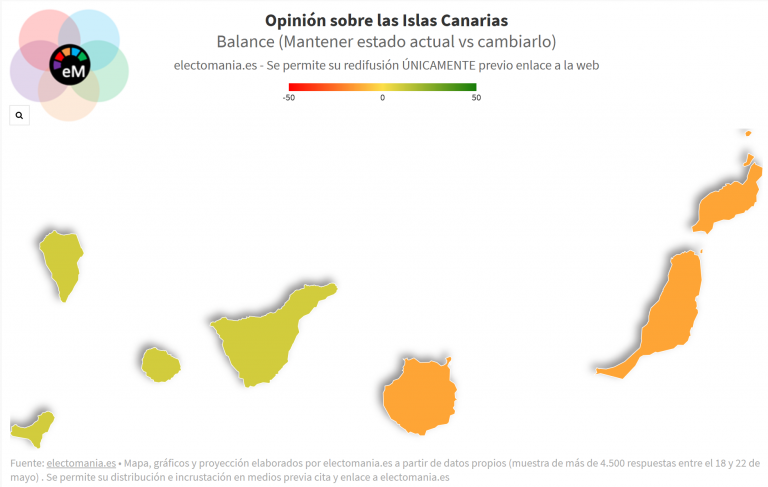 EP (28My – I): Canarias cómoda con su autonomía, pero sin descartar cambios en las provincias