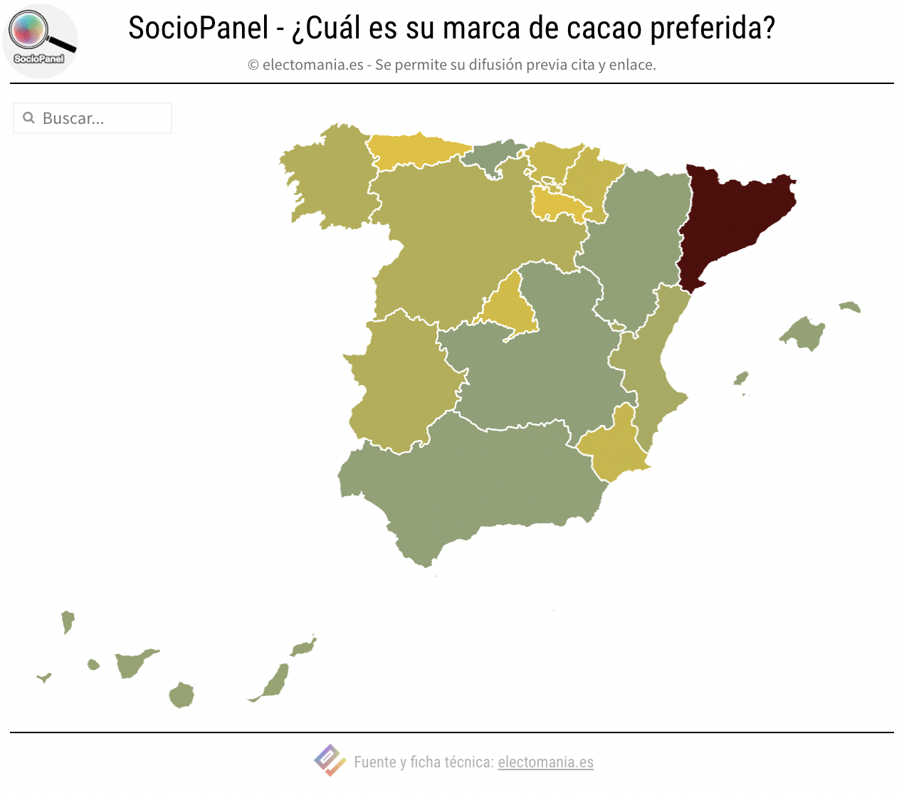 sociopanel 6d el colacao marca de cacao preferida en espana