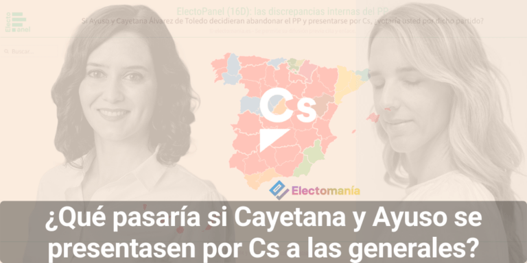 EP (16D): Si Ayuso y Cayetana se pasasen a Cs, los liberales serían segunda fuerza