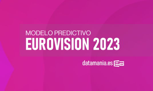 el modelo predictivo de eurovision 2023 creado por datamania
