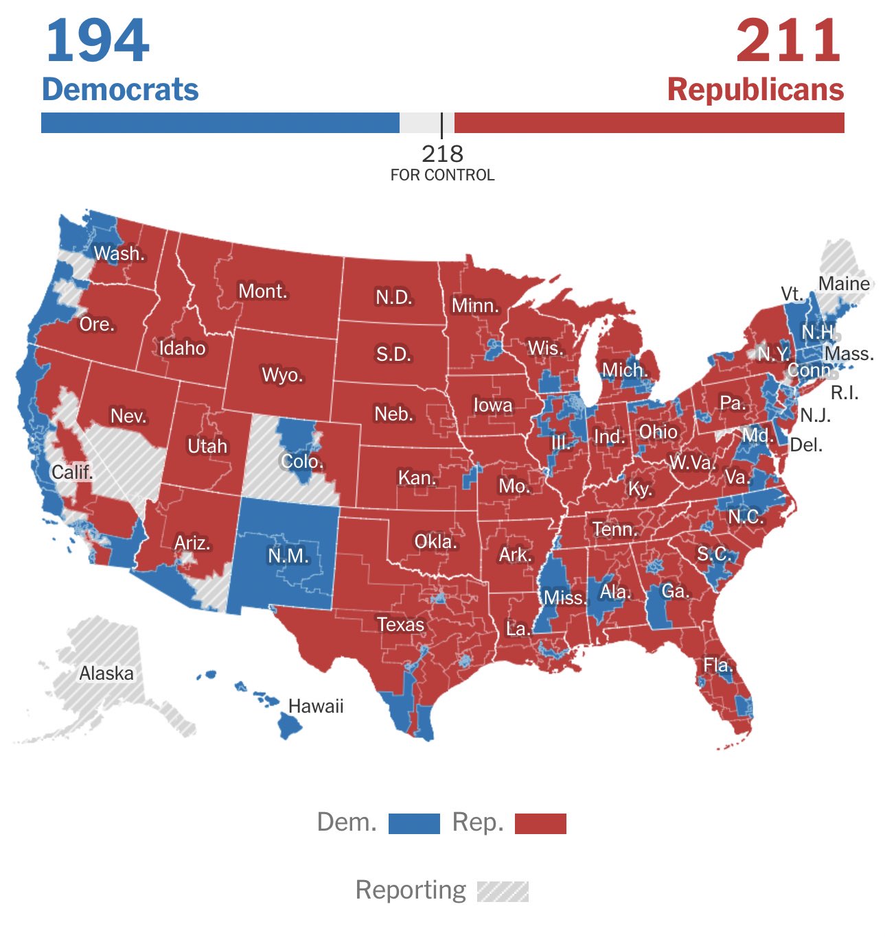 Resultados Elecciones Estados Unidos 2022: Continua El Goteo De ...