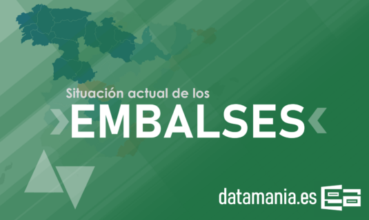 situacion actualizada de los embalses en espana