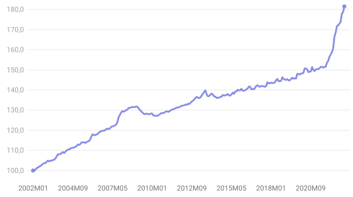 electomania.es