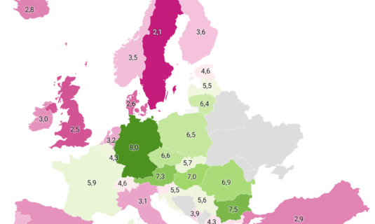 espana baja de las 3 camas hospitalarias por cada 1 000 personas