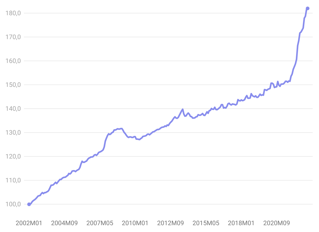 electomania.es