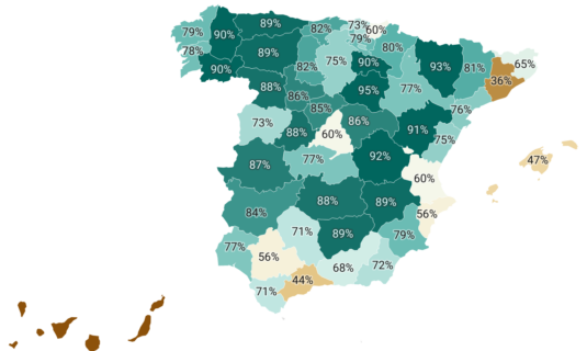 resumen de los viajeros registrados en espana durante el ultimo mes