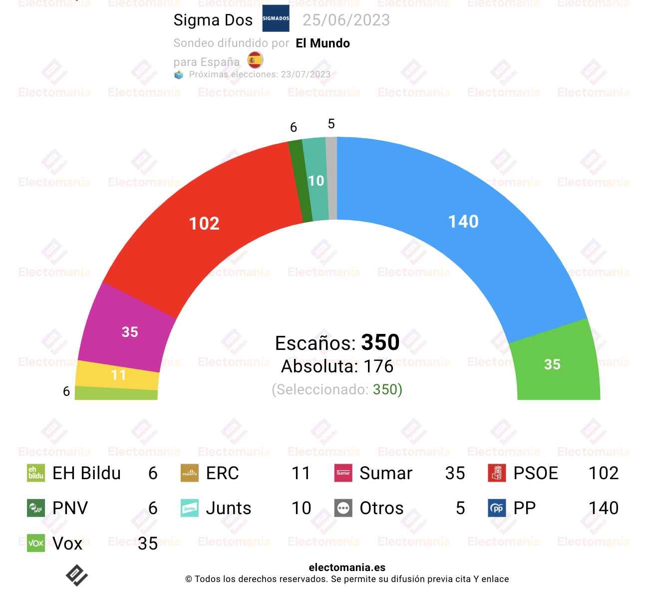 Captura-de-pantalla-2023-06-25-a-las-23.16.03.png