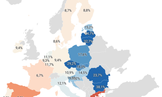 los salarios subieron en espana un 29 en 2022 2 puntos menos que en la union europea