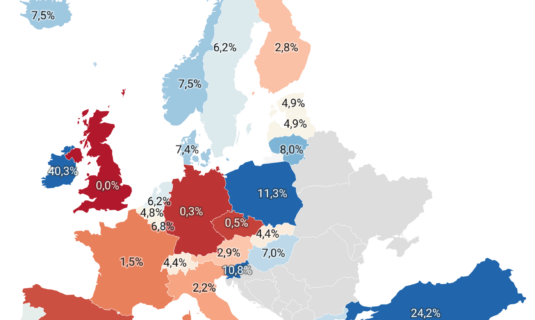 espana crecera un 21 durante el 2023 segun la ocde