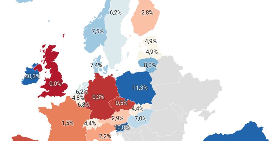 espana crecera un 21 durante el 2023 segun la ocde