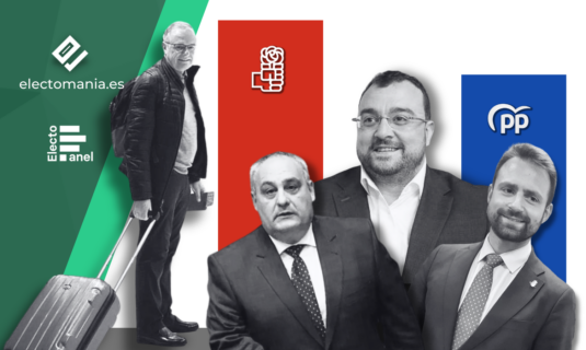 electopanel asturias 30oct el pp baja tras la marcha de canga