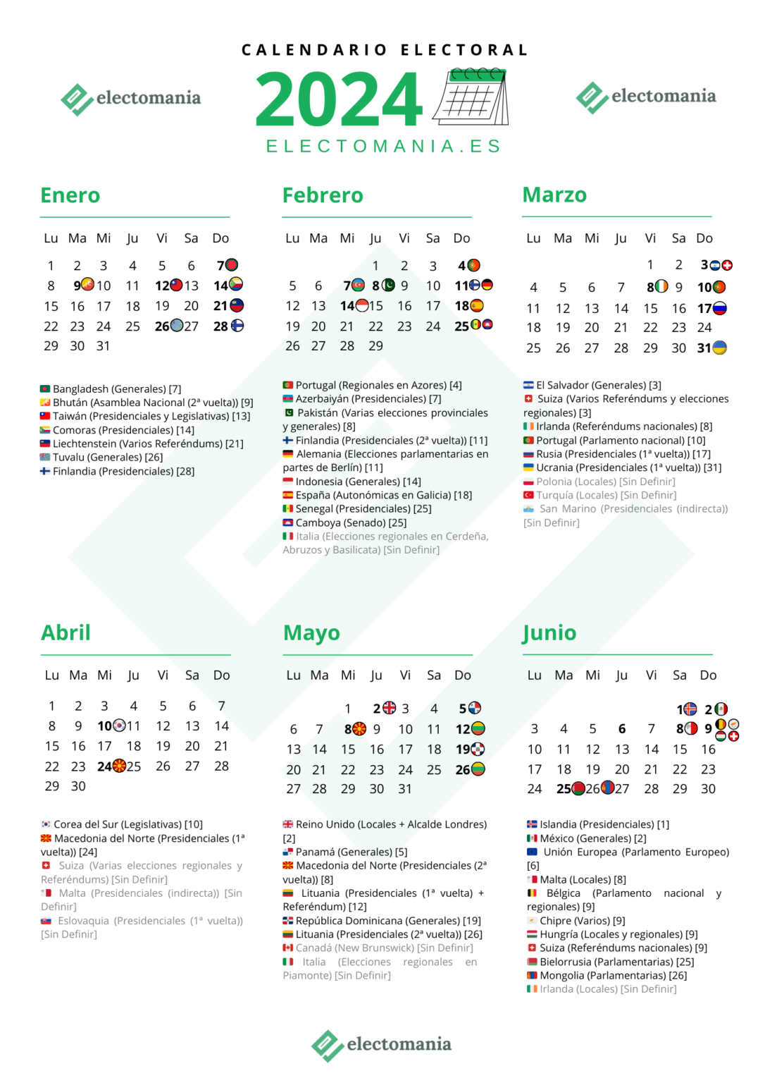 Calendario electoral 2024 citas con las urnas Electomanía