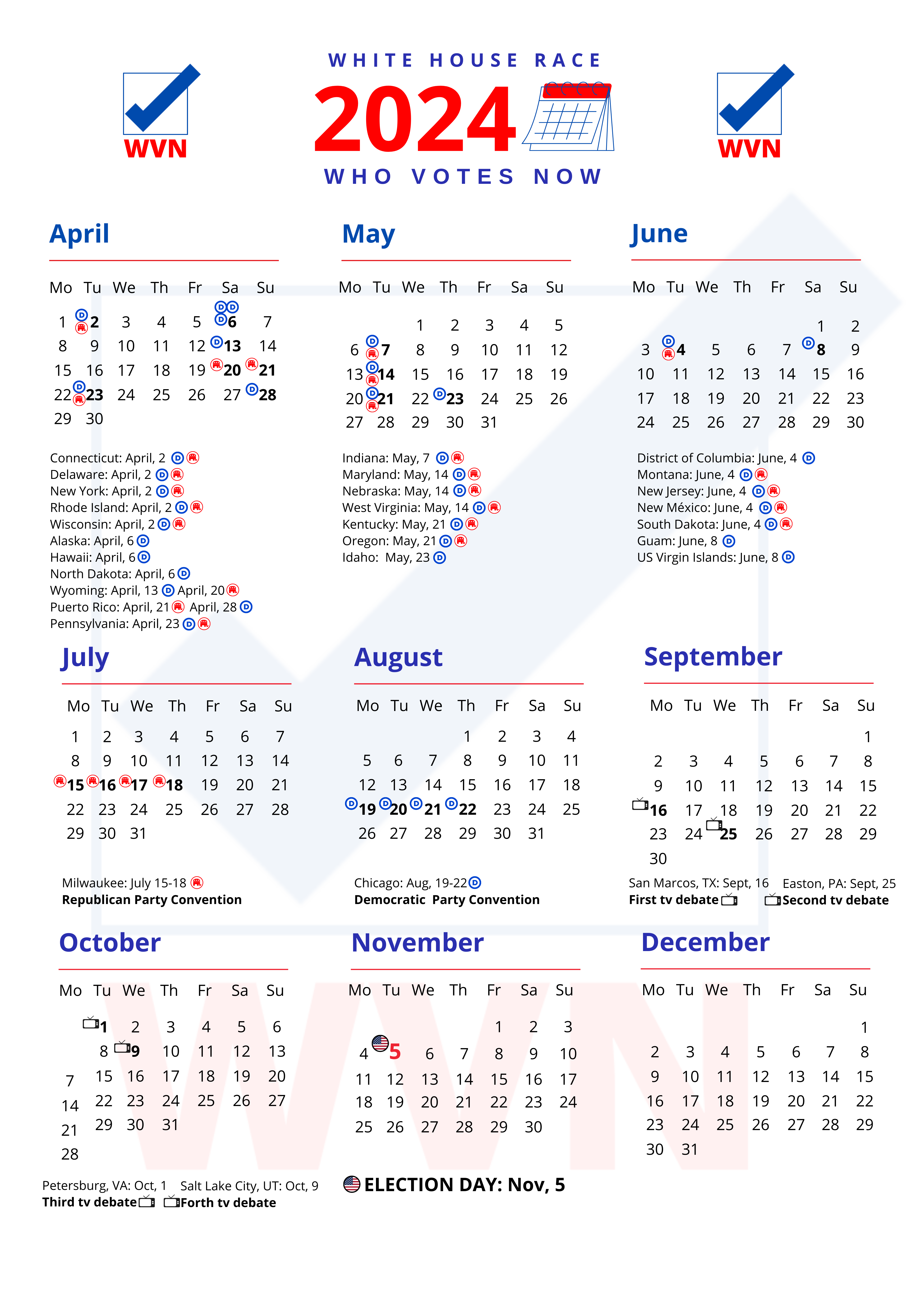 US electoral calendar in 2024 Electomanía