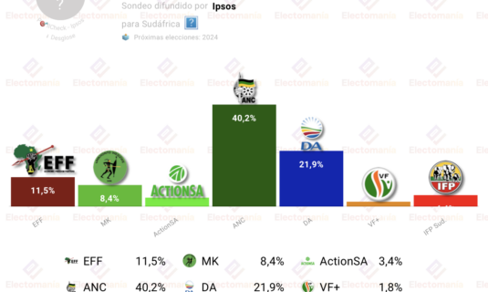 encuesta sudafrica ipsos abril24 la anc volveria a ganar