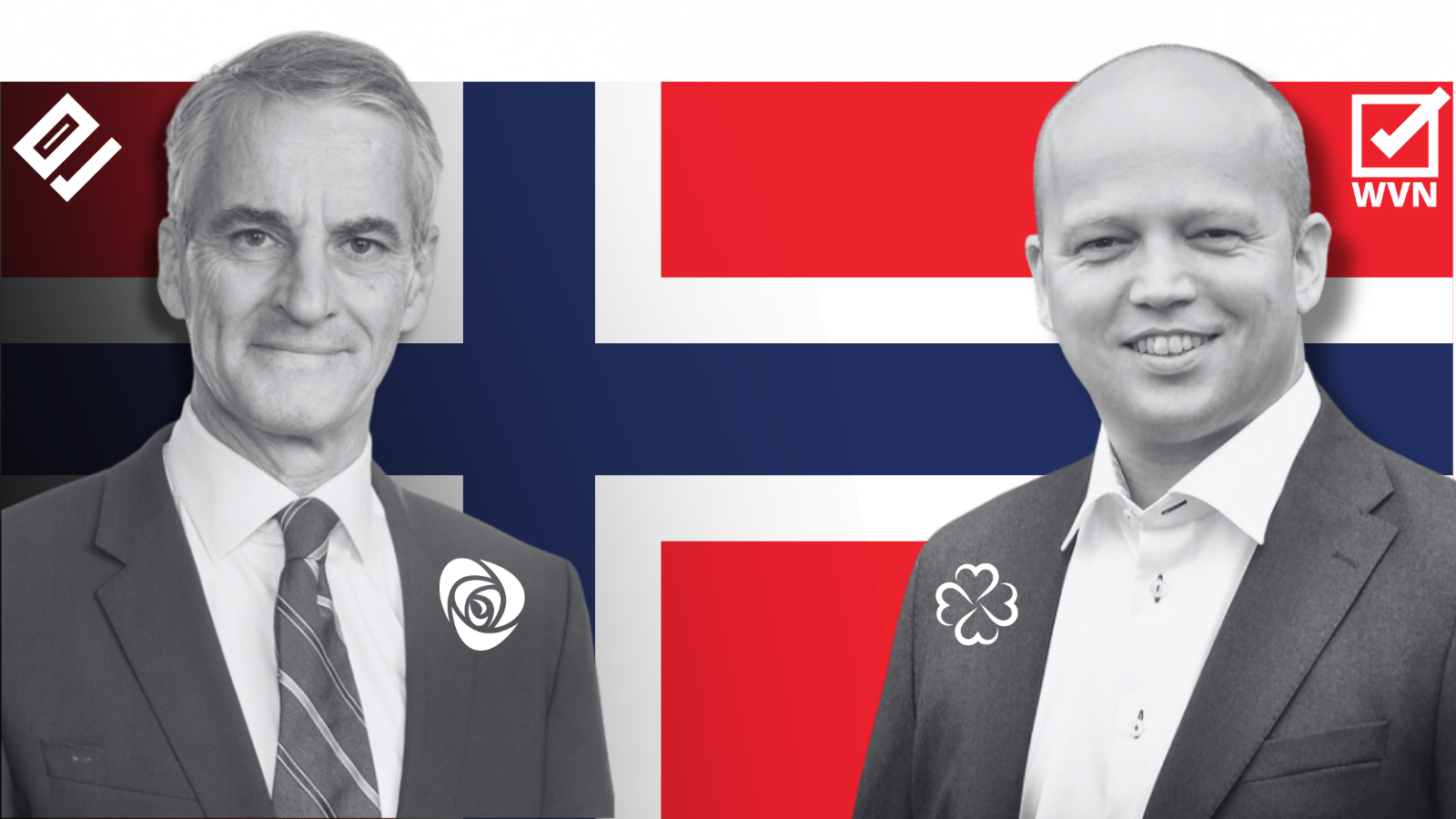 Noruega: ruptura de la coalición de gobierno - Electomanía