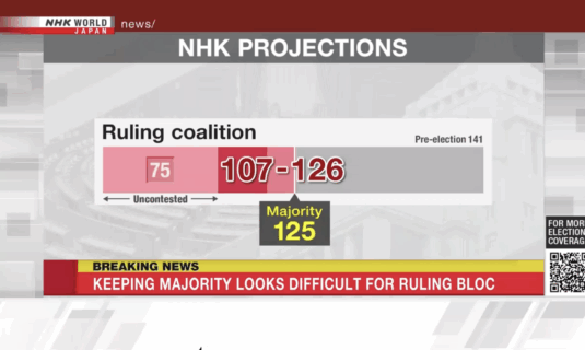 japon exit poll nhk bajada del ldp que podria perder la mayoria