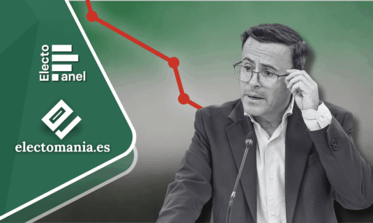 ep extremadura 30oct caida del psoe tras la confirmacion de gallardo