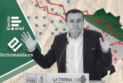 ep extremadura 30oct caida del psoe tras la confirmacion de gallardo