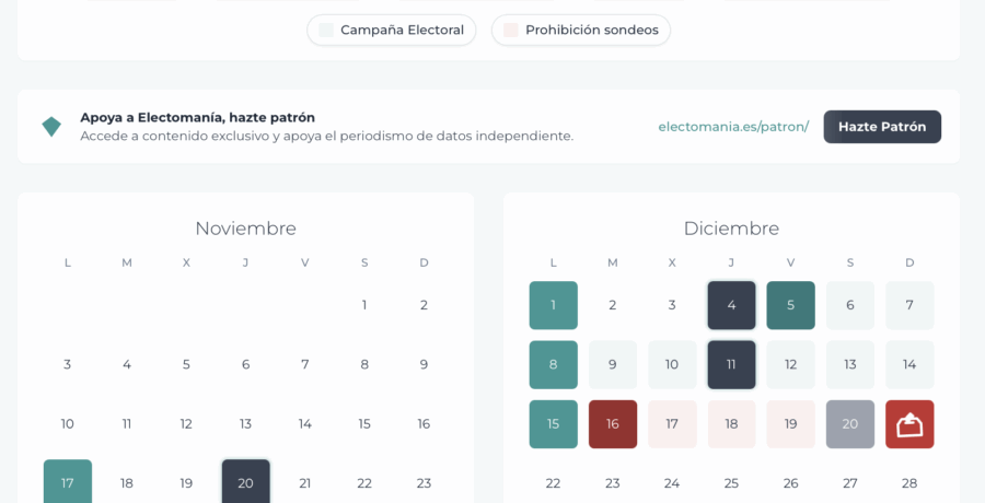 cobertura electoral extremadura 2025