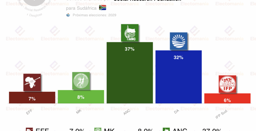 encuesta sudafrica srf 21nov anc baja sube la oposicion conservadora