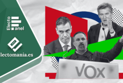 electopanel 30nov adelanto pp y psoe descienden mientras vox supera ya el 19