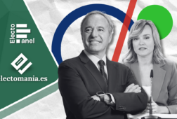 ep aragon 14 dic azcon cerca de la absoluta vox sube desplome socialista