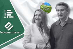 ep extremadura 8 dic guardiola seguiria dependiendo de un vox reforzado