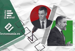 electopanel 7dic adelanto vox se acerca a los 70 escanos