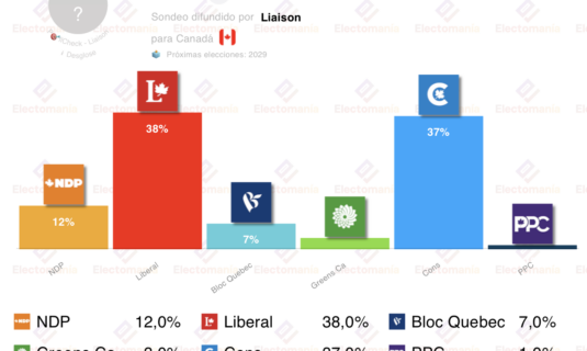 encuesta canada liaison 5ene empate entre liberales y conservadores