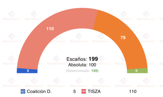 hungria celebrara elecciones el 12 de abril