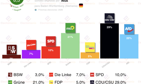 alemania baden wurttemberg un test clave en la politica regional alemana