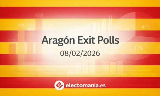aragon comentemos aqui las exit poll