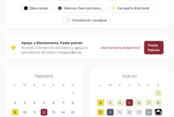 arranca nuestra cobertura especial cyl 2026