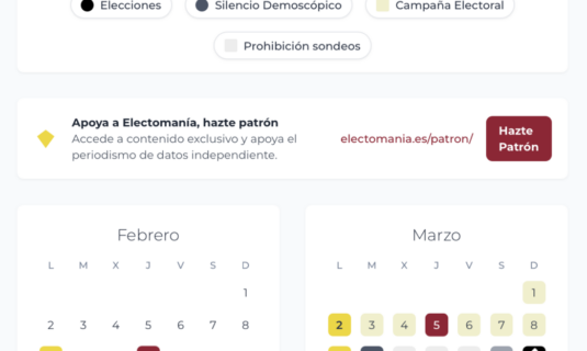 arranca nuestra cobertura especial cyl 2026