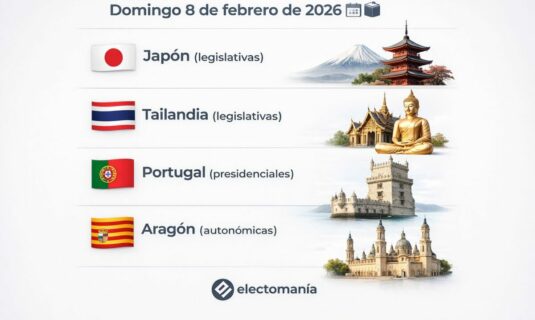 8f domingo electoral japon tailandia portugal y aragon