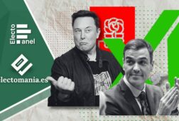 electopanel 8feb adelanto impulso de la izquierda aunque la derecha suma