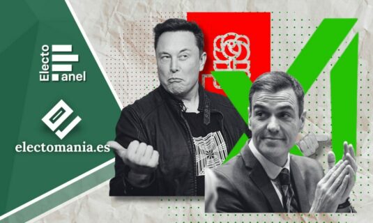 electopanel 8feb adelanto impulso de la izquierda aunque la derecha suma