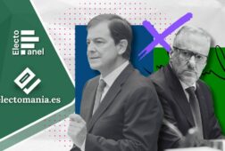 ep castilla y leon 12 feb vox roza el 20 con pp y psoe a la baja