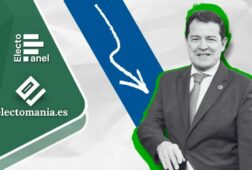 electopanel cyl 16 feb manueco baja y quedaria en manos de un vox que supera el 20