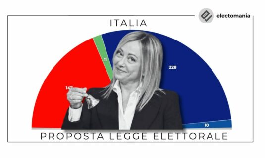 italia debate el cambio de su ley electoral hacia un sistema proporcional asi alteraria el reparto de escanos