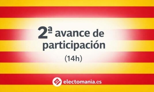 aragon la participacion a las 14h en valores similares a 2023