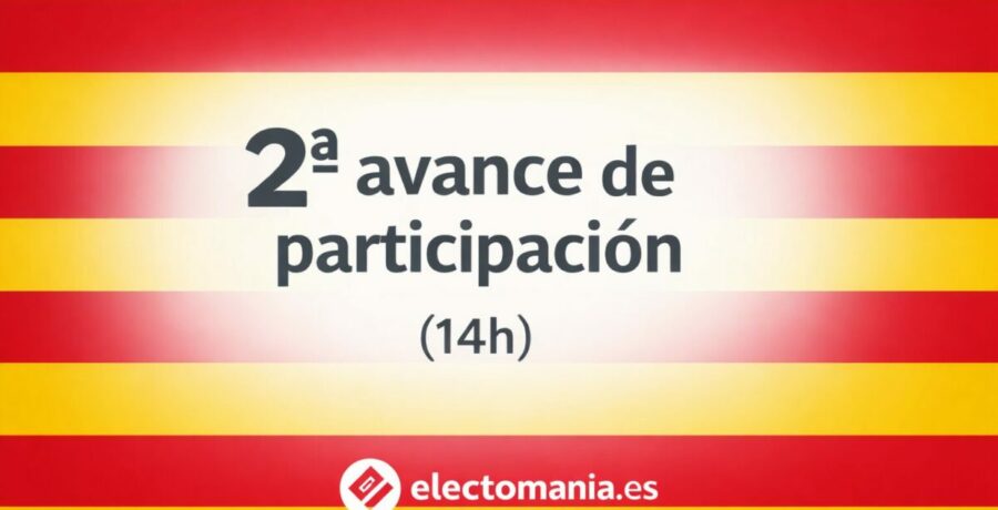 aragon la participacion a las 14h en valores similares a 2023